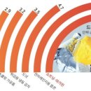 우리트랜스 이미지