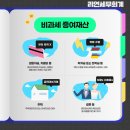 리연세무회계