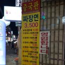 시청중국관