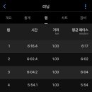 (주)블라스트 이미지