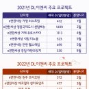 델타이앤씨