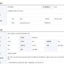 [감리] 고급이상, 도로공사ITS 관련 경력자 모집 이미지