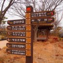 벽골제농경사주제관 네이버블로그