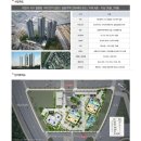 리버플레이스 이미지