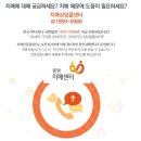 [평생학습관 - 정신건강복지센터 연계] 자살예방교육 | [공지] 65세 이상 필수 어르신 건강상담 전화번호 정부 무료 지원