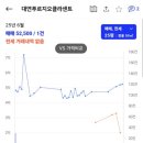 대연 어린이집