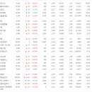 디와이홈데코 이미지