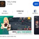 [마비노기 모바일] 모비노기 PC버전, 서버, 직업, 일일·주간 숙제 루틴