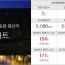 파도부동산중개사무소 이미지