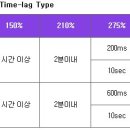 라인정보기술 이미지