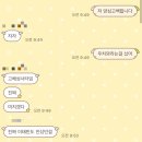 승진택시(주) | 이게 그냥 일상이야 아니면 바순이 일상이야