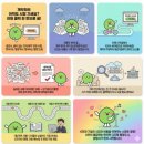 클릭한번 이미지