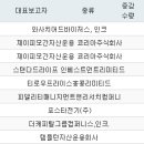 제이피리테일