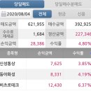 동화케미칼 이미지