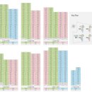 금호어울림어린이놀이터 이미지