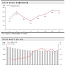 조원IM - 용인시 처인구 명지로 157 | 조원IM