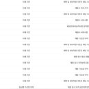 벼리국어학원 - 14215 | 벼리국어학원