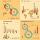2017 한국 부자 보고서 이미지