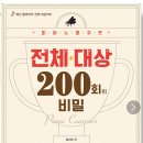 샛별음악학원 - 강동구 천중로17길 55 | 샛별음악학원