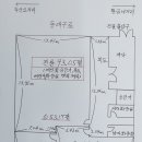 황금도원한의원 이미지