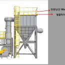 유해위험방지계획서 제출대상 업종,설비 제출시기,견적문의등 총정리 이미지