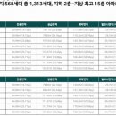 01-115 동구 이미지