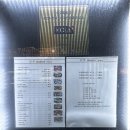 (주)지우이앤이 | 부산 해운대 장산역 술집, 지우이자카야 : 가성비 코스요리 한상 지우카세 내돈내산 후기