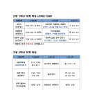 햇살국어전문학원