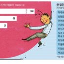 일등종합상사 이미지