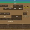 씨사이드힐캠핑장 이미지