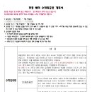 김창훈수학학원