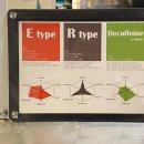 이알커피(ER coffee)