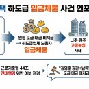 고용노동부