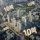 주암시장 | 과천주암 C1 로또 청약.. 분양가 시세차익 및 자격 조건 총정리