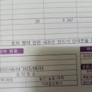 에스케이위탁관리부동산투자회사 주식회사 - 8438 | 에스케이위탁관리부동산투자회사 주식회사