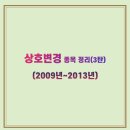 주식회사 와이비에이치게임즈 | 상호변경 종목(2009년~2013년까지)살펴보기...3탄