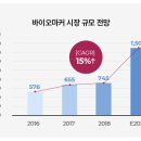 웰에이전시 이미지