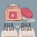 안티에이징의원 이미지