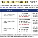 신안마취통증의학과의원 이미지