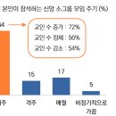 성장교회 이미지
