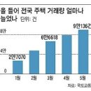 글로벌 경제뉴스(2013.6.17.월) 이미지