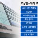 오상헬스케어 이미지