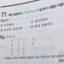 루스홀
