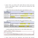 ㈜도시의어부 이미지