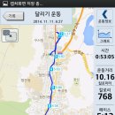 Re:2014년 11월 11일 (화) 아침달리기 10km / 범어사 언덕 4회 이미지