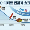 쿠움