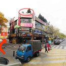 동그라미라이브7080 Daum카페