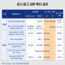 ㈜에이제트 KBS