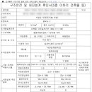 (주)유원건축사사무소 이미지