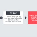 여성원한의원 이미지